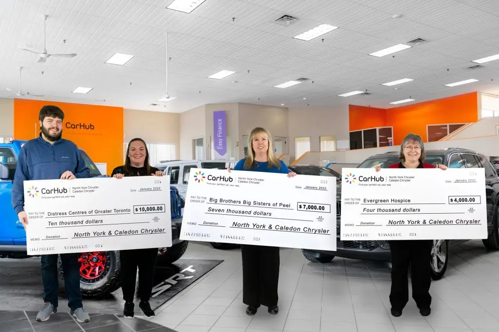 CarHub-donates-to-charities