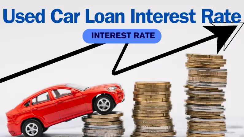 a-picture-of-a-used-car-and-the-interest-rate