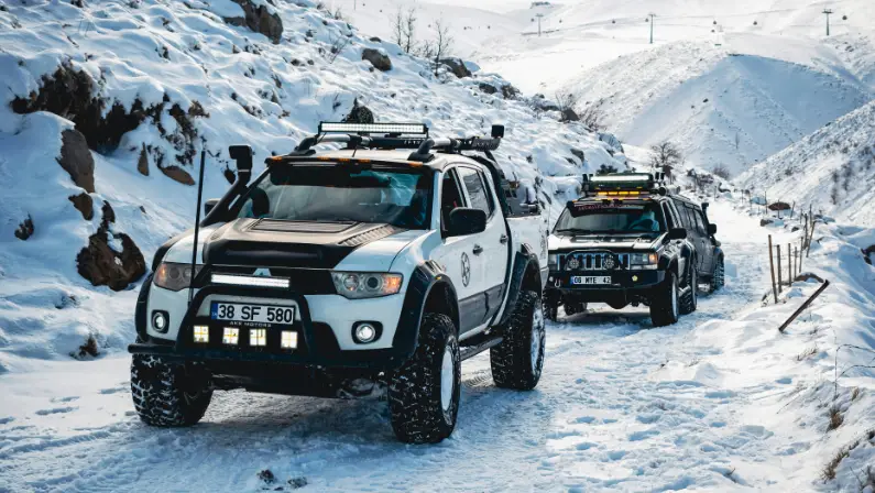 What are All-Terrain Vehicles?