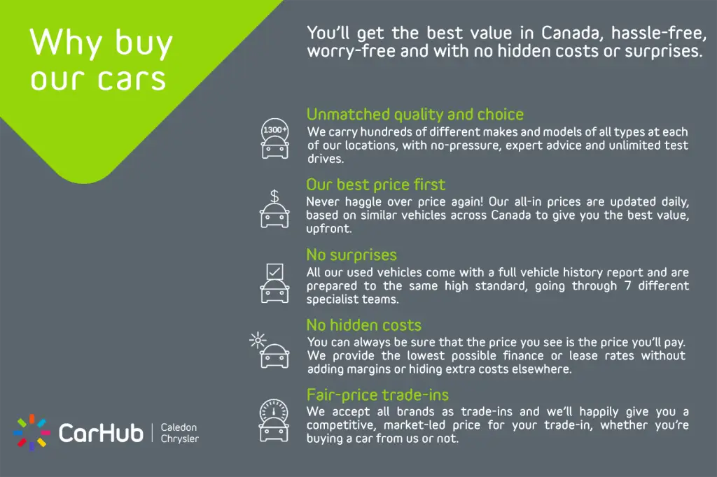 why buy our cars